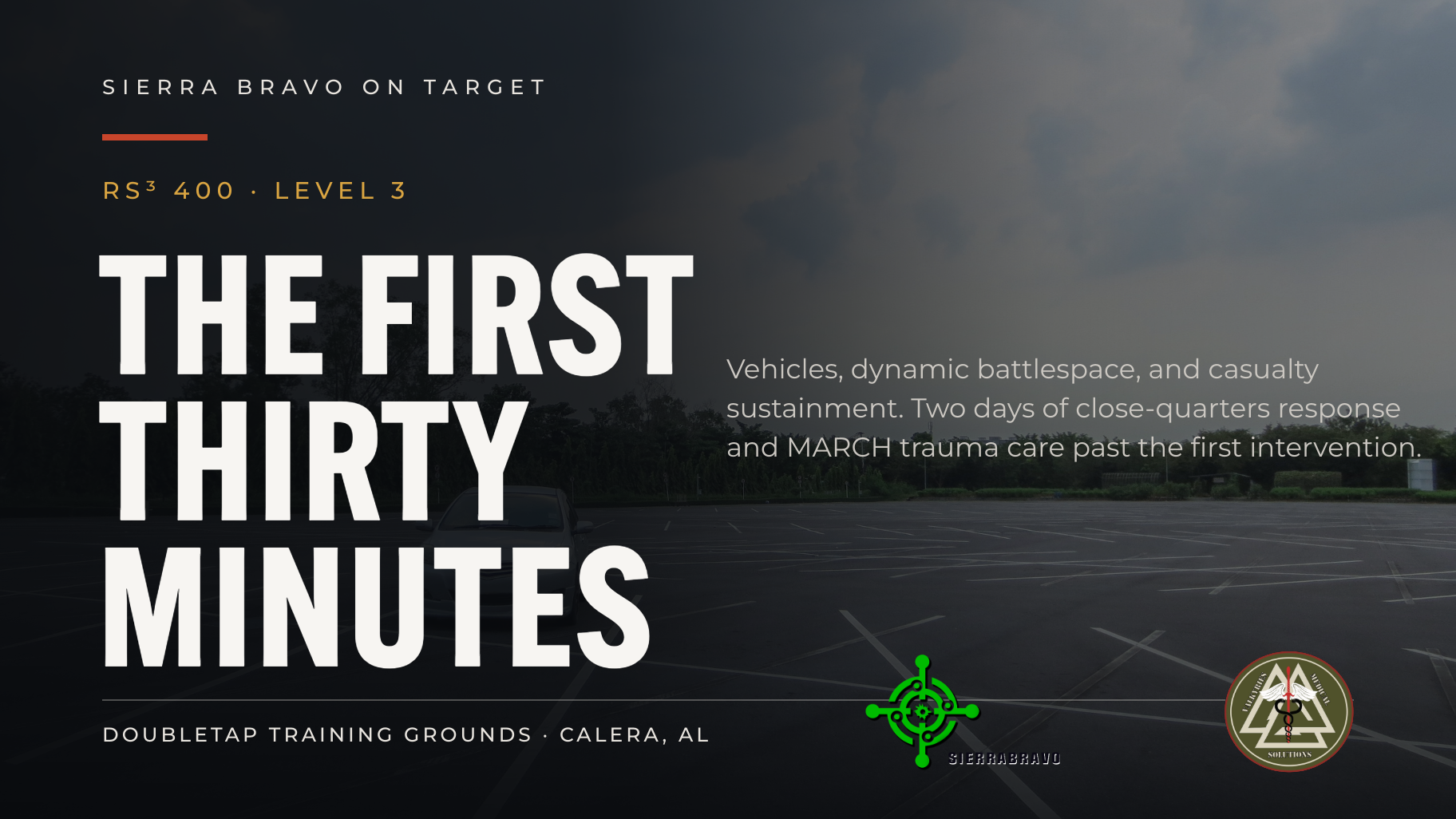 RS³ 400 — Thirty Minutes: Street, Vehicle, and Sustainment