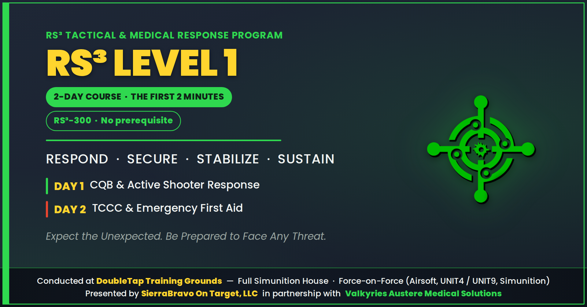 RS³  (RS3-300) Level 1 — The First Two Minutes of an Active Shooter Response