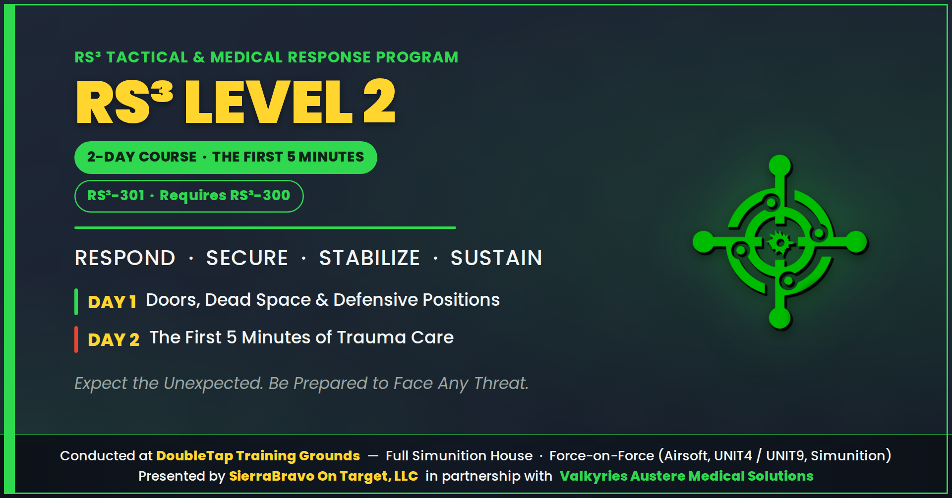 RS³ (RS3-301) Level 2 — The First Five Minutes (RS³-301) | 2 Days  Sept 19-20